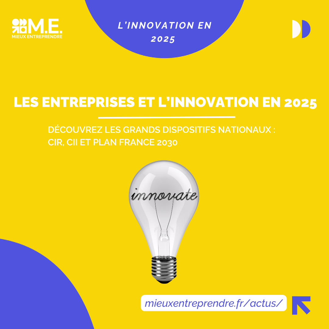 Les entreprises et l’innovation en 2025